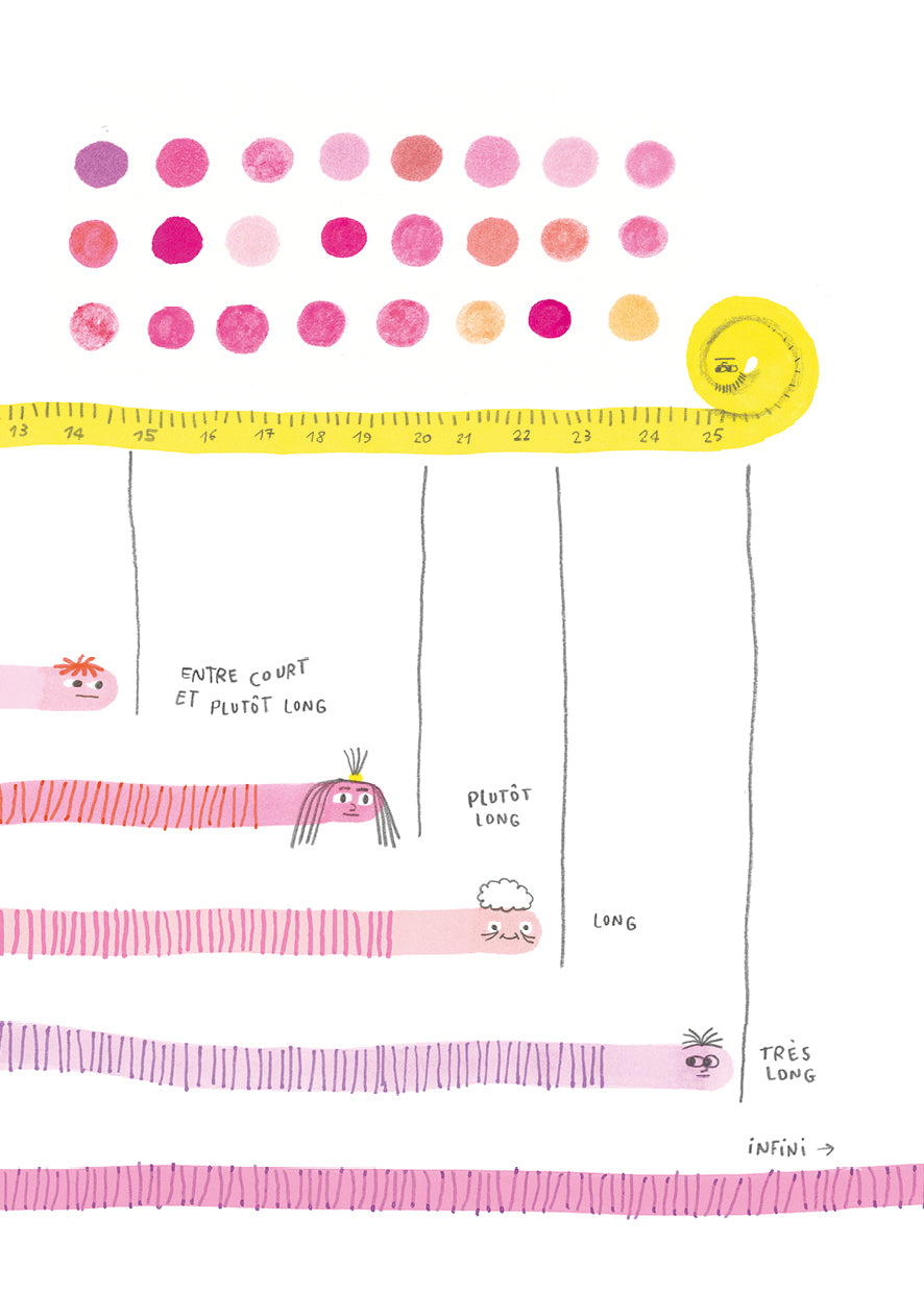 LA VIE MISÉRABLE DES VERS DE TERRE - LIVRE